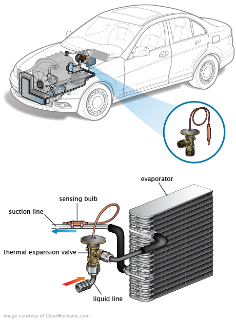 See P1233 repair manual